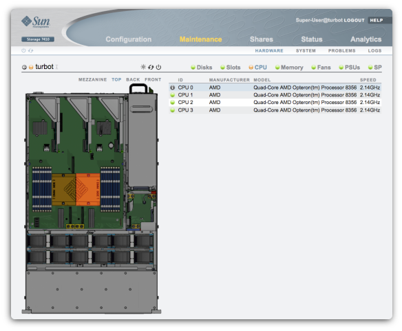 Failed CPU (chassis)